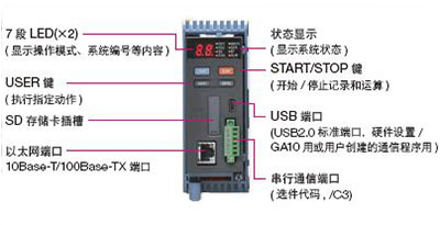 YOKOGAWA GM10 數(shù)據(jù)采集系統(tǒng)
