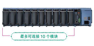 Yokogawa GM10 數(shù)據(jù)采集系統(tǒng)